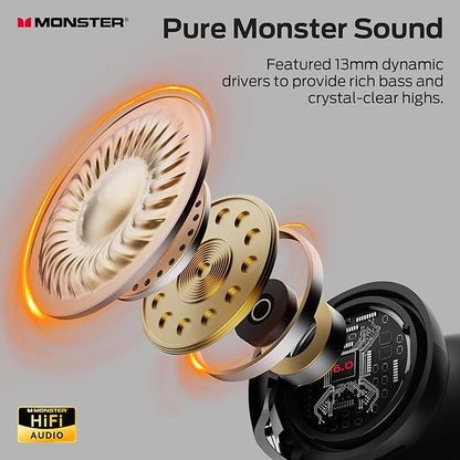 Monster Open Ear AC228 Wireless Headphones, Clip-On Earbuds, Adaptive Comfort, Immersive Audio, Bluetooth 6.0 Open Ear Earphones, 30H Playtime, IPX5 Water Resistant, Black.