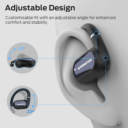 Monster Open Ear AC322, Bluetooth 5.4, 36H Battery Life, IPX5 Waterproof, Clear Communication, Ergonomic Design, Ear Angle Adjustable