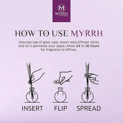 Lily of The Valley Scented Reed Diffuser Set with 8 Rattan Diffuser Sticks, 150 ml, All Natural Air Freshener, Long-Lasting Diffusers at Home - MyrrhUSA