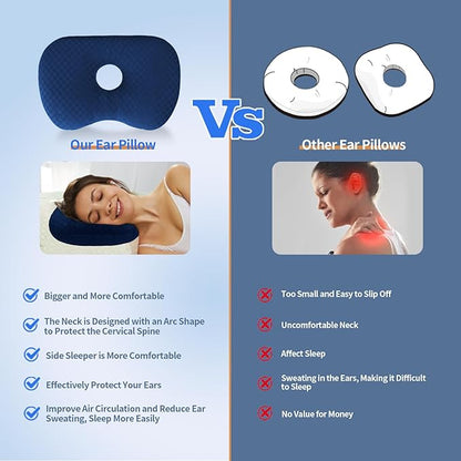 Ear Piercing Pillow for Side Sleepers, Pillow with an Ear Hole for CNH and Ear Pain Ear Inflammation Pressure Sores (Blue, 17.3"x12.6"x2")
