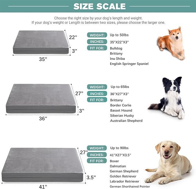 Vonabem Waterproof Dog Bed Large Medium Sized Dogs - Outdoor Orthopedic Crate Pad, Washable Pet Beds Removable Cover, Egg Crate Foam Support, Durable Anti-Slip Kennel Pads 35"x22", Gray