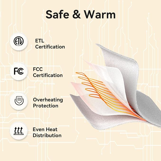 Heated Blanket Electric Throw 50'' x 60'' - Fluffy Ultra Soft Electric Blanket with 3D Stylish Design, 240g Plus 200g Sherpa, 5 Heating Levels and 4 Hours Auto Off, Machine Washable, Lavender Violet