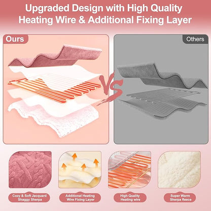 Heated Blanket Twin Size 62"X84" Pink - Soft Thick Warm Sherpa Electric Blanket for Winter with 5 Fast Heating Levels & 10hrs Auto Off for Women Gift, Overheating Protection for Office Bed
