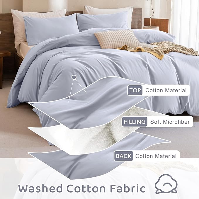 Sanracie King Comforter Set, Cotton Linen Feel Textured Comforter Set Cornflower Blue, Simple King Bedding Set 3pcs(1 Aesthetic Solid Comforter + 2 Pillowcases) Soft