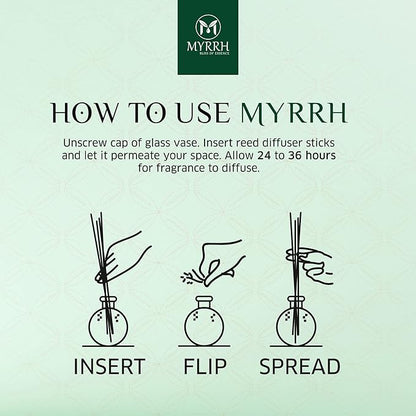 Gardenia Blossom Scented Reed Diffuser Set with 8 Rattan Diffuser Sticks, 150 ml, All Natural Air Freshener, Long-Lasting Diffusers at Home - MyrrhUSA