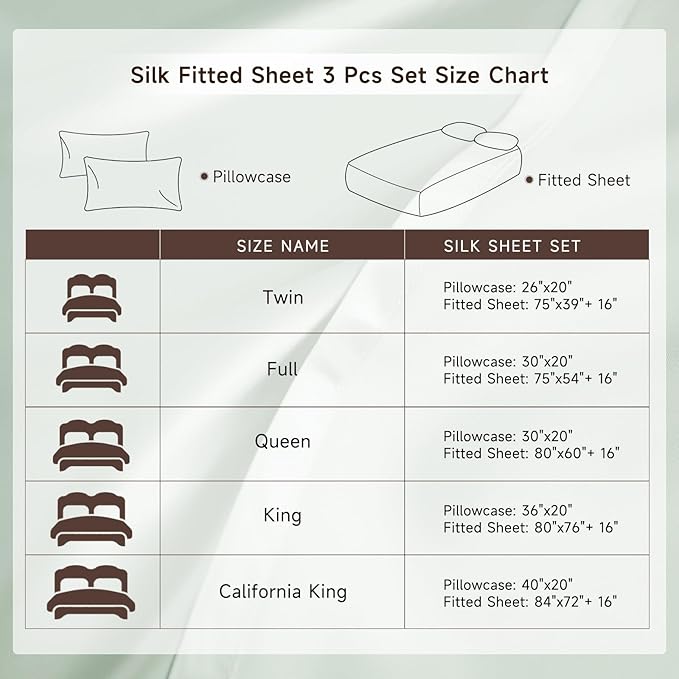 THXSILK 6A+ Top Grade 100% Pure Mulberry Silk Full Fitted Sheet 3Pcs Set Bed Sheets Luxury Bedding for Hair and Skin Health Breathable Cooling, 1 Fitted Sheet with 2 Pillowcases, Light Blue