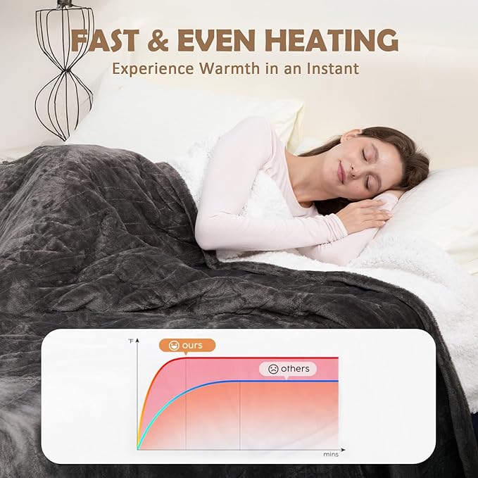 HOW'S MY HOUSE Heated Blanket 90" x 100", Dual Control Electric Blanket King Size with 10 Time Settings & 6 Heating Levels, Over-Heat Protection, Flannel Sherpa Super Cozy with ETL Certification, Gray