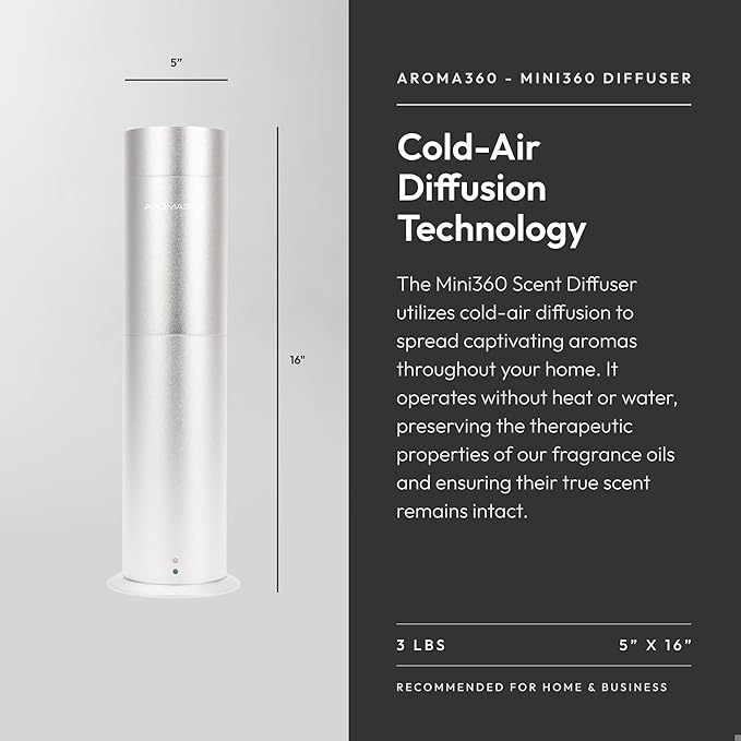 Aroma360 Mini Pro Scent Diffuser