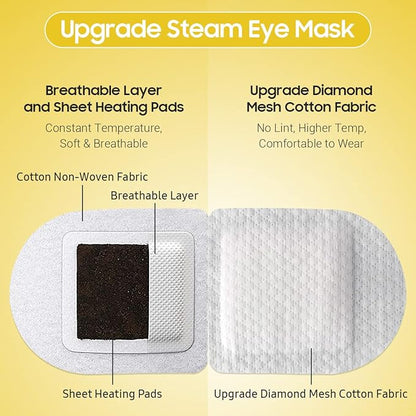 30Packs Steam Eye Mask, Heated Eye Mask Warm Compress for Eyes, Self Heating Disposable Steam Mask for Home Sleep, Spa, Travel Essentials & Relaxation Gifts, Stocking Stuffers (Chamomile)