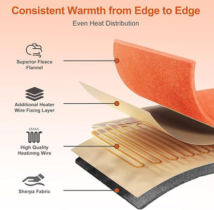 Electric Heated Blanket Throw 50" x 60" Soft Dual-Sided Flannel Fast Heating 12 Heat Levels 1–12H Timer & Overheat Protection & Auto Shut-Off & Machine Washable (Orange)