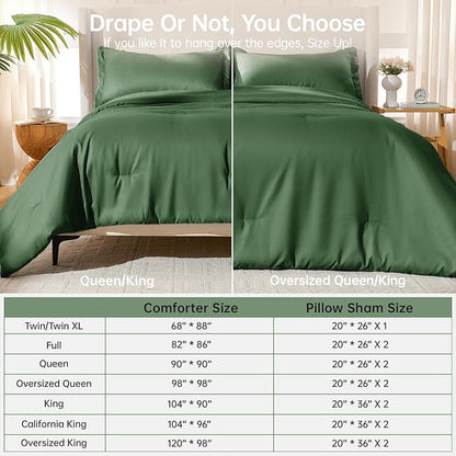 MUXHOMO Queen Comforter Set, All Season Ultra Soft Down Alternative Bedding - 3 Piece Lightweight Bed Set Includes 1 Comforter (90"x90") and 2 Pillow Shams (20"x26"), Dark Green