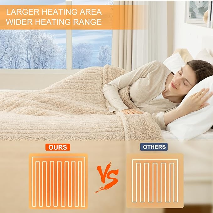 Electric Blanket Twin 62"X84"- Soft Double Sided Sherpa Heated Blanket Twin with 5 Heatings Levels & 10 hrs Auto Shut Off, Fast Heating & ETL Certified, Gift for Women(Beige)