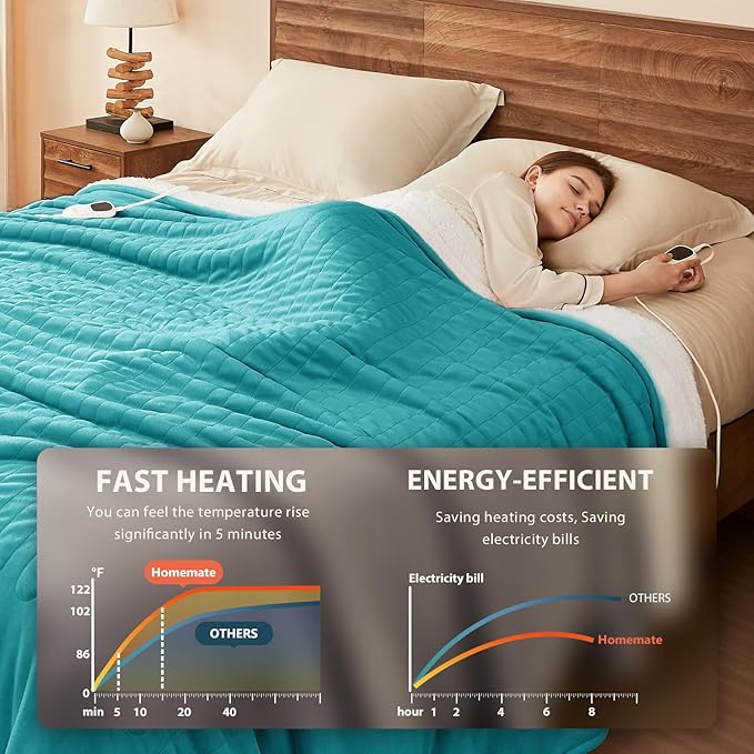 Homemate Electric Heated Blanket Queen Size - 84"x90" Heating Blanket Queen Size Dual Control 1/2/4/6/8 Hours Auto-Off 10 Heat Level Over-Heat Protection Flannel Sherpa ETL Certification