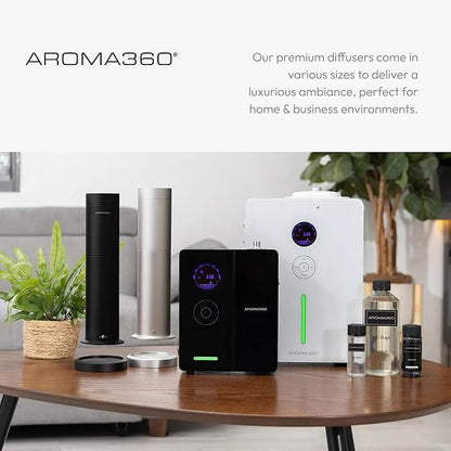 Aroma360 Mini Pro Scent Diffuser