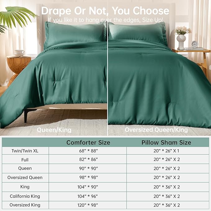 MUXHOMO Full Comforter Sets, All Season Ultra Soft Down Alternative Bedding - 3 Piece Lightweight Bed Set Includes 1 Comforter (82"x86") and 2 Pillow Shams (20"x26"), Emerald Green