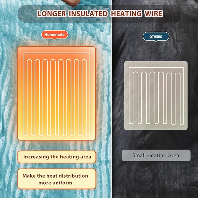 Homemate Heated Blanket Electric Throw - 50"x60" Heating Blanket Throw 1/2/4/6/8 Hours Auto-Off 10 Heat Levels Over-Heat Protection Soft Flannel Sherpa ETL Certification