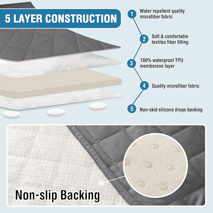 H.VERSAILTEX Couch Cover for Dogs Washable 100% Waterproof Sofa Cushion Cover Dog Bed Cover Non-Slip Pet Blanket for Sofa Cushion Protector, 35" x 62", Grey