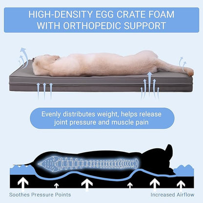 Vonabem Outdoor Waterproof Dog Beds Large Sized Dogs, Orthopedic Washable Crate Pad 54 inch, Anti-Slip Leather Pet Bed, Jumbo XXXLarge Foam Pets Pads with Removable Cover, Graphite Grey