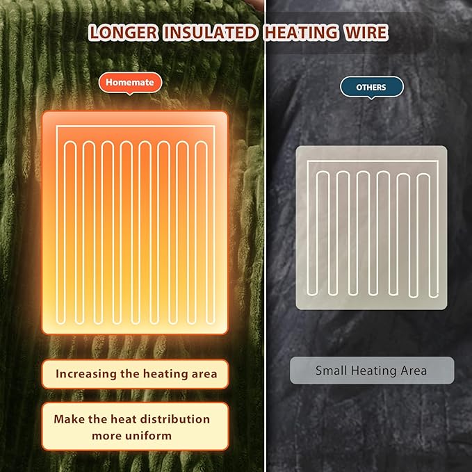 Homemate Electric Heated Blanket Queen Size - 84"x90" Heating Blanket Queen Size Dual Control 1/2/4/6/8 Hours Auto-Off 10 Heat Level Over-Heat Protection Soft Flannel Sherpa ETL Certification