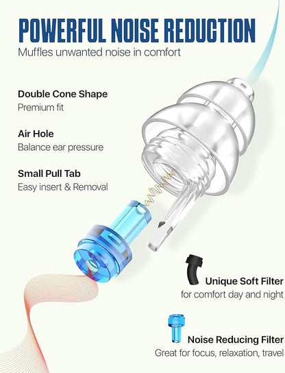 Ear Plugs for Sleeping, Comfy Reusable Earplugs for Sleep, Snoring, Deep Focus, Travel, Noise Sensitivity, Tinnitus Relief, Flexible Silicone Hearing Protection, 27dB Noise Reduction,BKBU