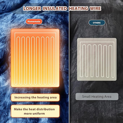 Homemate Electric Heated Blanket Queen Size - 84"x90" Heating Blanket Queen Size Dual Control 1/2/4/6/8 Hours Auto-Off 10 Heat Level Over-Heat Protection Luxury Faux Fur Sherpa ETL Certification