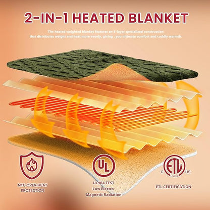 Heated Electric Blanket Full Size-72"x84" Heating Blanket with 10 Heating Levels & 5 Time Settings Over-Heat Protection，Winter Warmer for Adults with ETL Certification（Green）