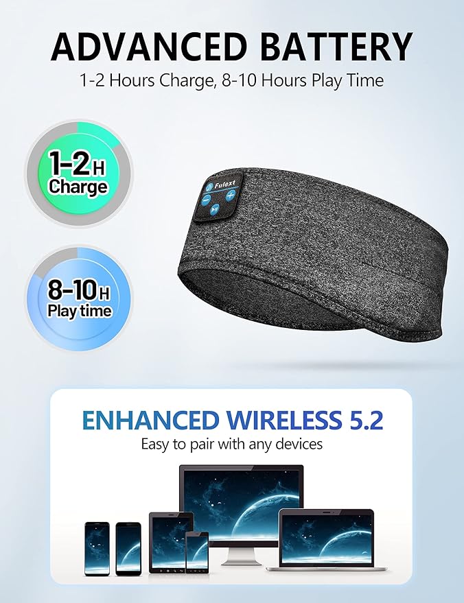 Voerou Sleep Headphones, Bluetooth Headband,Sleeping Headphones with Ultra-Thin Speakers for Side Sleepers,Headband Headphone for Sleeping,Running,Workout,Travel,Yoga,Insomnia,Meditation