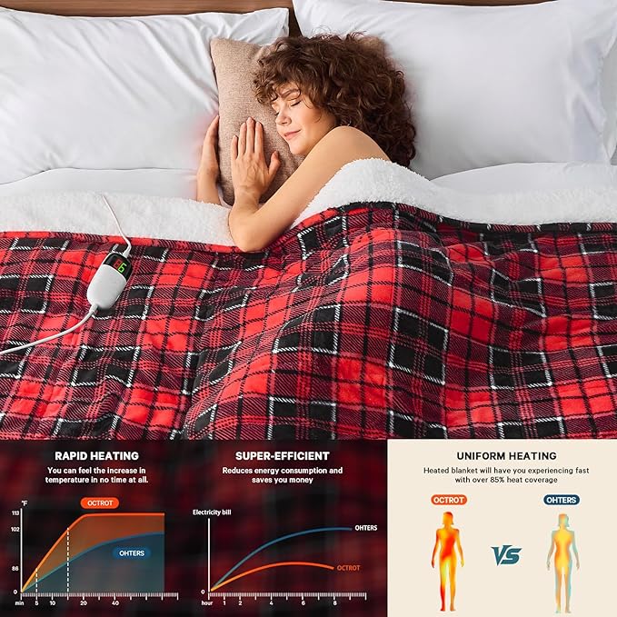 Red Heated Weighted Blanket for Adults Throw/Twin Size 13Lbs 50"x60", 2-in-1 Electric Heating Pad Lap Heavy Blanket for 120-140lbs with 10 Levels 1-8H Auto-Off, Christmas Birthday Gifts for Women Mom