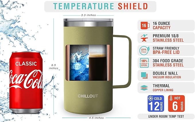 CHILLOUT LIFE Stainless Steel Vacuum Insulated Coffee Mug 20 oz (Set of 2) with Handle and Lid, Large Thermal Camping Coffee Mugs with Sliding Lid for Men & Women, Keeps Your Beverages Hot & Cold