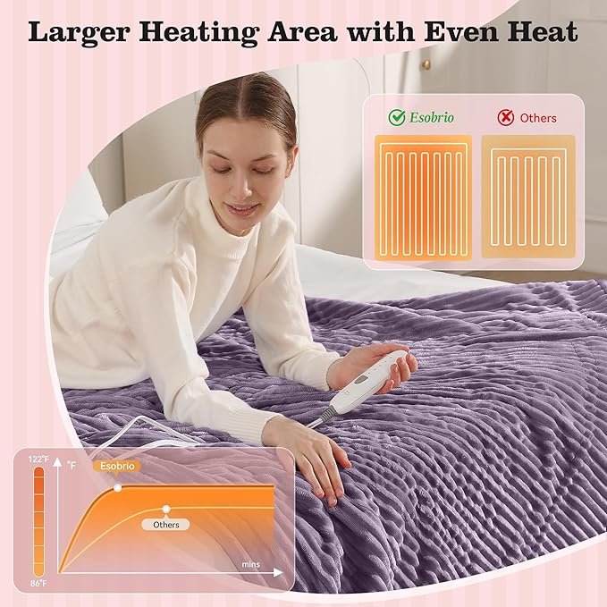 Electric Blanket Full Heating Blanket for Bed, Fluffy Sherpa Fleece Heated Blanket with Fast Heating and Overheat Protection, 5 Heating Levels & 10-Hour Auto-off, Cozy Warm Gifts for Winter (Purple)