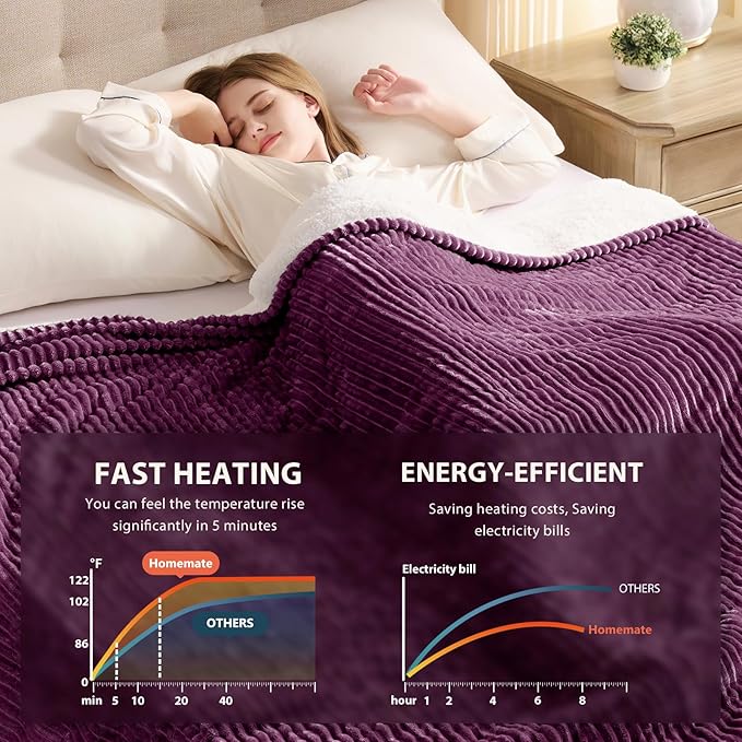 Homemate Electric Heated Blanket Twin Size - 62"x84" Heating Blanket Twin Size 1/2/4/6/8 Hours Auto-Off 10 Heat Level Over-Heat Protection Soft Flannel Sherpa ETL Certification