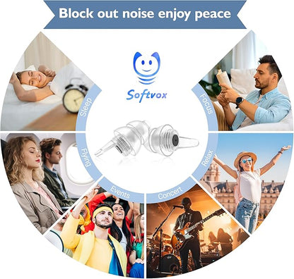 Airplane Ear Plugs 2 Pairs, Prevent Discomfort Pressure Equalizing Earplugs, Flying Travel Essentials, 100x Reusable Flight Plane Earbuds for Adults Kids 12+, 2 Sizes, 25 dB Noise Reduction