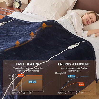 Electric Heated Blanket Queen Size 84''x90'' Soft Flannel & Sherpa Electric Blanket with 10 Heating Levels, Automatically Shut Down After 8h with Overheat Protection Machine Washable