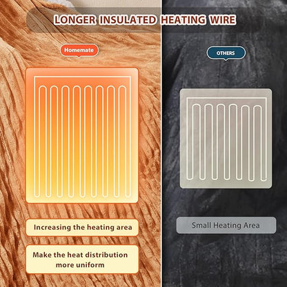Homemate Electric Heated Blanket Full Size - 72"x84" Heating Blanket Full Size 1/2/4/6/8 Hours Auto-Off 10 Heat Level Over-Heat Protection Soft Flannel Sherpa ETL Certification