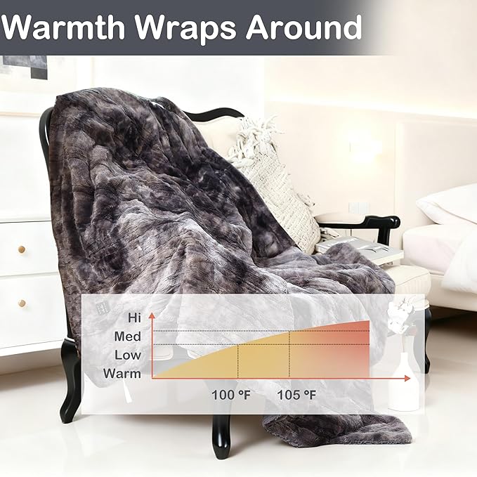 Electric Heated Blanket Throw Size 50"×60" with 4 Heating Levels & 4 Hours Auto Off, Heating Throw Plush Faux Fur, Energy Efficient, Machine Washable, Gradient Gray