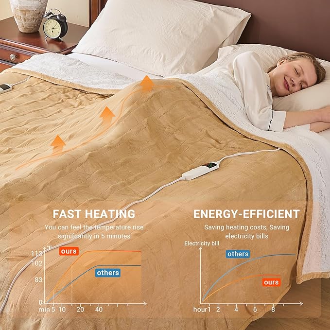 Electric Heated Blanket Queen Size 84''x90'' Soft Flannel & Sherpa Electric Blanket with 10 Heating Levels, Automatically Shut Down After 8h with Overheat Protection Machine Washable