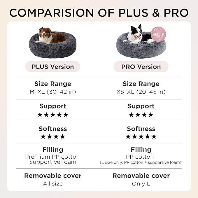 Bedsure Calming Dog Bed Medium Size Dog - 30in Donut Round Washable Medium Pet Bed,Anti-Slip＆Removable Cover,420GSM Anti-Anxiety Fluffy Plush Faux Fur,Fits up to 45 lbs Pets,Plus Version
