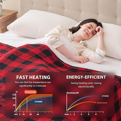 Homemate Electric Blanket Heated Twin Size - 62“x84“ Ultra Soft Cozy Flannel Heating Blanket with 10 Fast Heat Levels 8 Hours Auto Off Over-Heated Protection ETL Certification Keep Warm in Home