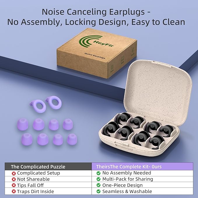 Noise Cancelling Ear Plugs for Sleep, Small Ear Fit - No-Pain for Side Sleepers, 33dB NRR Reusable Silicone One-Piece Design, 4 Sizes for Adults & Kids, Portable Case