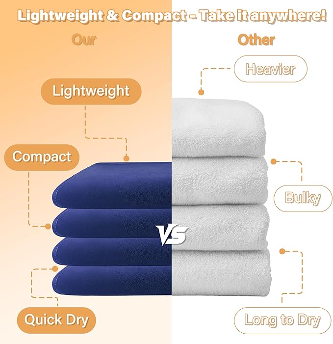 Catalonia Waterproof Blanket for Bed, Reversible Fleece Bed Sofa Cover, Washable Liquid Proof Furniture Protector