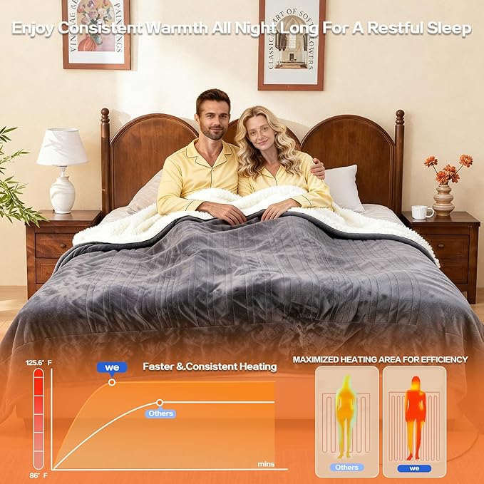 Electric Heated Blanket Queen Size 84''x90'' Soft Flannel & Sherpa Electric Blanket with 10 Heating Levels, Automatically Shut Down After 8h with Overheat Protection Machine Washable