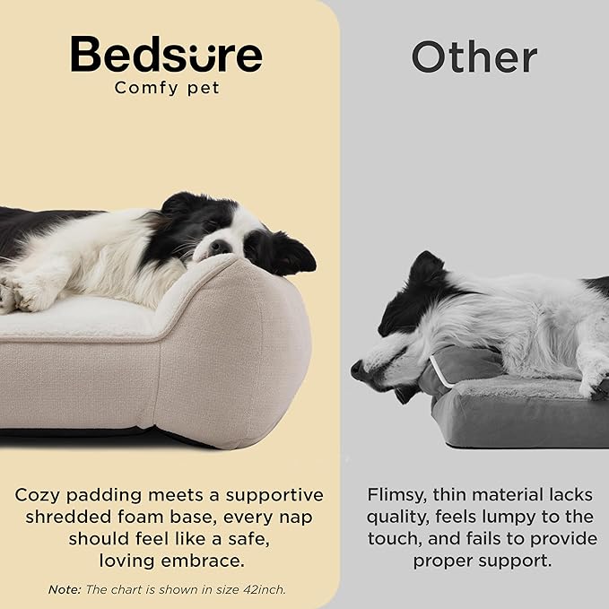 Bedsure SupportMax Orthopedic Dog Beds Large Sized Dog - Extra Thick Supportive Large Dogs Bed with Waterproof Washable Cover, L Plus Comfort Pet Sofa with Soft Sherpa and Nonskid Bottom, Beige, 38"