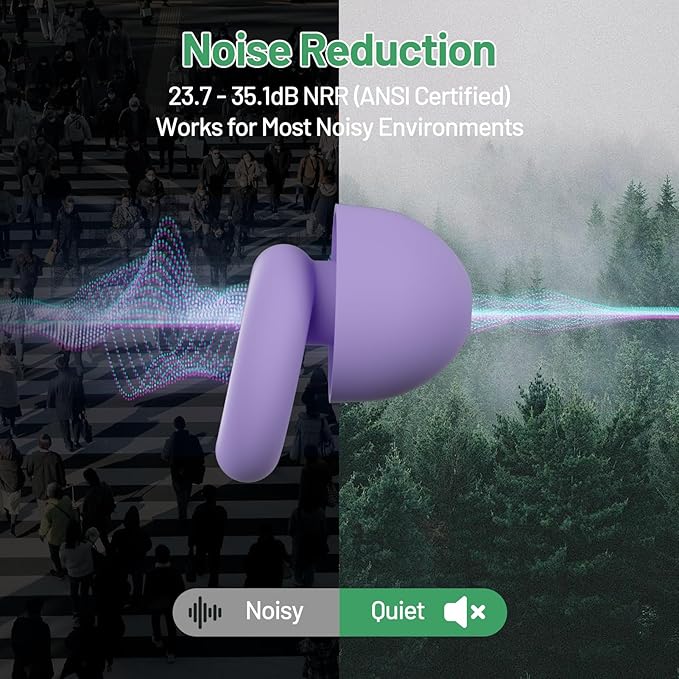 Noise Cancelling Ear Plugs for Sleep, Small Ear Fit - No-Pain for Side Sleepers, 33dB NRR Reusable Silicone One-Piece Design, 4 Sizes for Adults & Kids, Portable Case