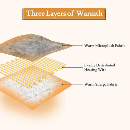 Electric Heated Blanket 62"x84" Twin Size Flannel & Sherpa - 4 Heat Settings & 10H Auto Shut Off for Safe Overnight Use, Fast Heating, Machine Washable for Bed, Couch, Office - Light Gray