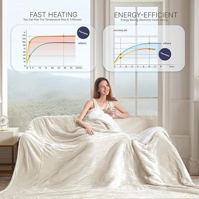 Electric Blanket Twin 62"x84" Heated Electric Blankets 10 Heating Levels 12 Time Settings 8 Hours Auto Off Fast Heating and Overheat Protection ETL Certified Machine Washable,Ivory
