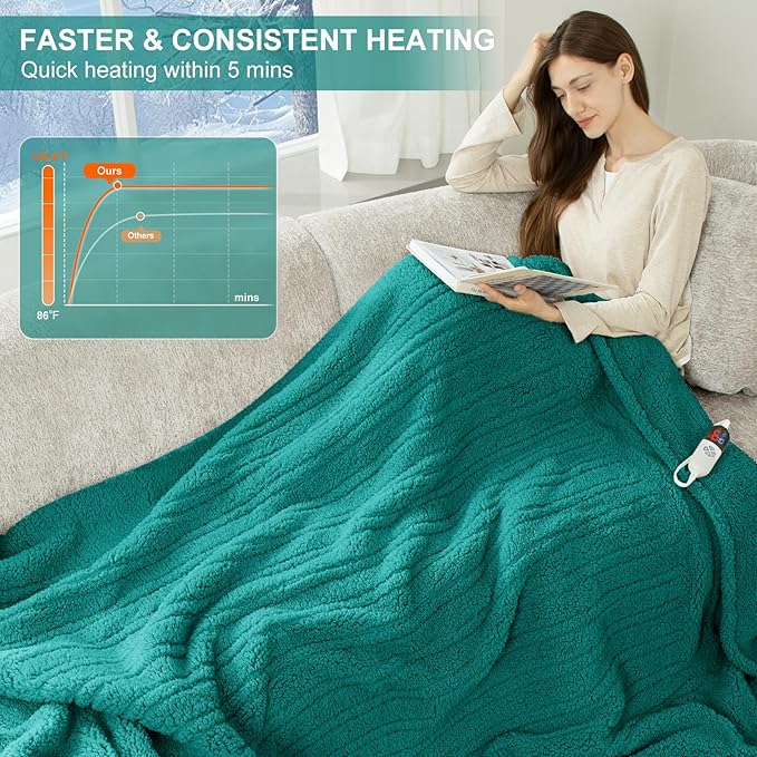 Electric Blanket Full Size 72"X84" Green - Soft Double Sided Sherpa Heated Blanket Full Size with LED Display, 6 Heating Levels & 10 hrs Timer, Machine Washable & Fast Heating for Women