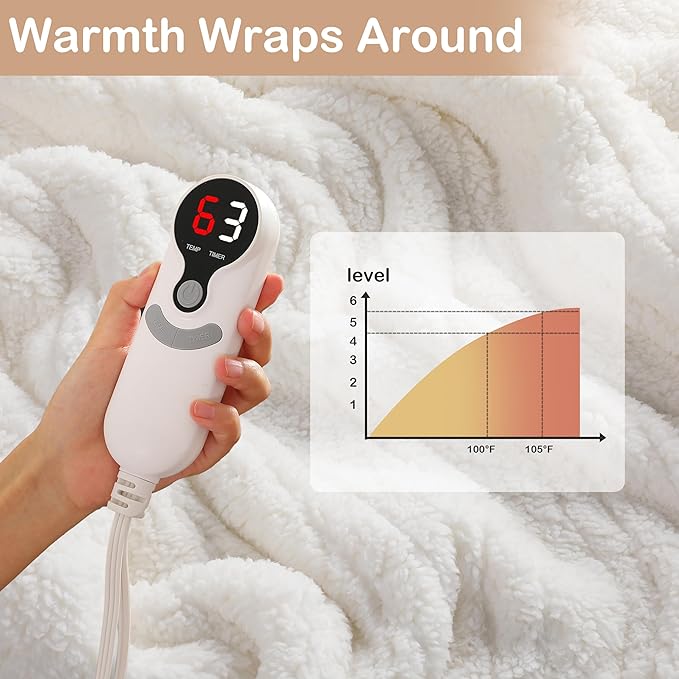 Electric Heated Blanket Queen Size 84"×90" Dual Control, 9 Heating Settings & 1-10Hs Auto Off, Overheat Protect, Double-Sided Plush Sherpa, for Couch & Bed, Machine Washable White