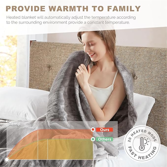 Degrees of Comfort King Electric Blanket with Dual Controls, Large Fleece Heated Blanket for Bed, Auto Shut Off, Machine Washable -Grey, 100Wx90L