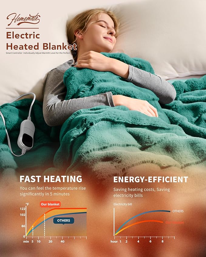Homemate Heated Blanket Electric Throw - 50"x60" Heating Blanket Throw 1/2/4/6/8 Hours Auto-Off 10 Heat Levels Over-Heat Protection Luxury 800 GSM Faux Fur 200 GSM Sherpa ETL Certification