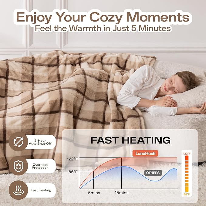 Heated Blanket Electric Throw, 50" x 60" Luxury Faux Rabbit Fur Blanket with 8 Heat Levels & 8 Hours Auto Off, Soft Cozy Sherpa Fuzzy Heating Blankets with ETL & FCC Certified, Washable, Brown Plaid